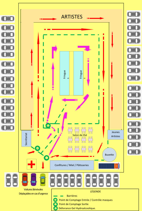 ARTISTES + - G Secrétariat Confitures / Miel / Pâtisseries Jeunes Artistes Buvette Fringues   Fringues Salon de thé Voitures Bénévoles Déplaçables en cas d’urgence Barrières Point de Comptage Entrée / Contrôle masques Point de Comptage Sortie Délivrance Gel Hydroalcoolique. LÉGENDE + - G